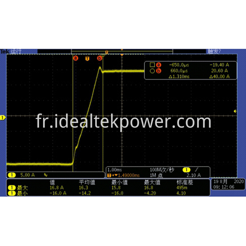 Bidirectional Power Supplies Single Module Reverse 15A to Forward 15A Switching Waveform (Switching time less than 1.4mS)